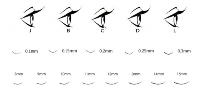 Ресницы Ultimate Luxury С 0.15 12мм