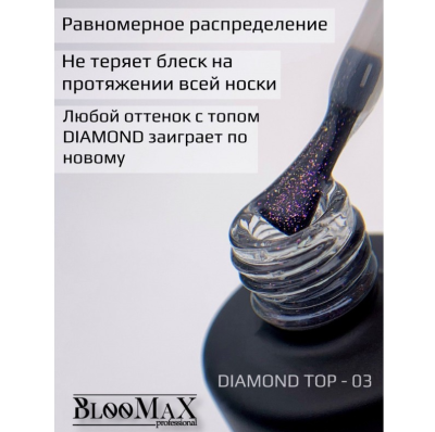 BlooMaX Top Diamond 03pink, 12мл