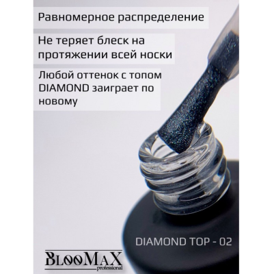 BlooMaX Top Diamond 02silver, 12мл
