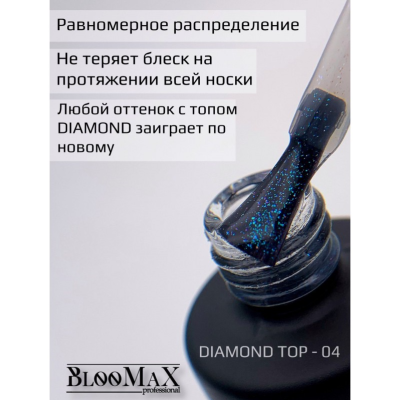 BlooMaX Top Diamond 04blue, 12мл